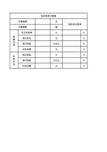 分期实际年化利率计算器