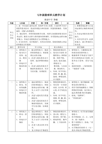 七年级篮球单元教学计划