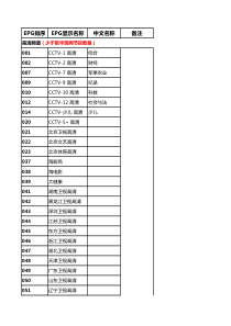 北京IPTV直播频道列表(2016年01月05日)打印