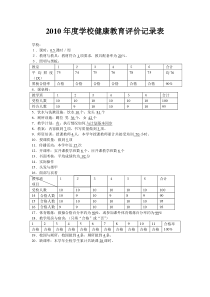 健康教育评价记录表(附答案)