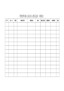 学校外来人员出入登记表