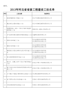 河北省近五年工法目录