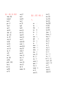 小学英语单词分类表(自己整理)