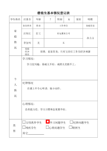 1.3潜能生转化档案