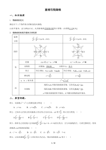 双曲线典型例题讲义