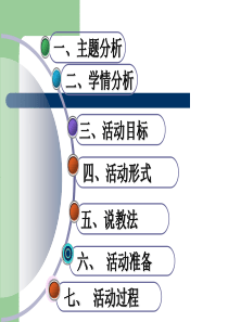 社会主义核心价值观说课课件