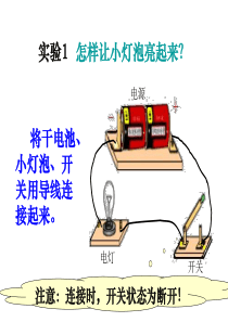 4.2电流的测量