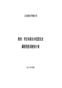 教师、学生和家长对学校安全满意度情况调查统计表