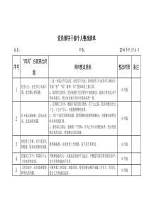 领导干部个人整改清单以及领导干部个人整改措施(整改清单与整改措施一一对应)