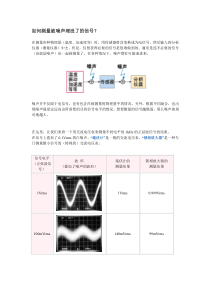 锁相放大器原理