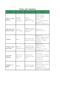 2013外研版八年级上scope-and-sequence