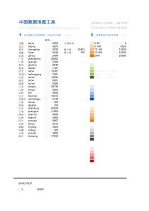 EXCEL图表中国数据地图模板-HeatMap