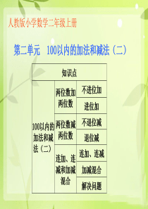 新人教版二年级数学上册第二单元100以内的加法和减法课件