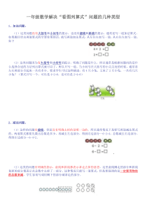 一年级数学看图列式常见题型及练习