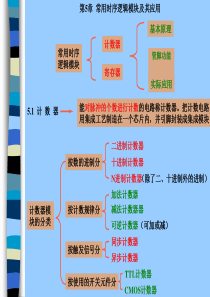 数字电路与逻辑设计第五章