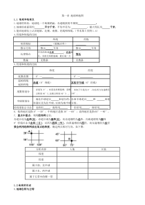 七年级上册地理知识点填空