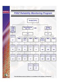 可靠性介绍Reliability-Introduction