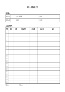 班组人员进场登记表