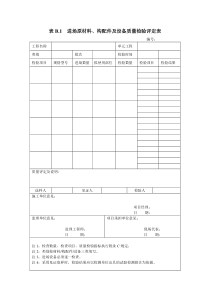 土地整治施工用表