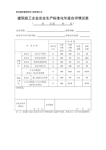 建筑施工企业安全生产标准化2018年度自评情况表