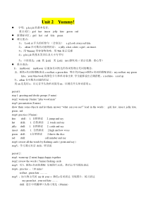 青少版新概念入门级AUnit2教案