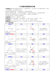 最短路径问题归纳总结