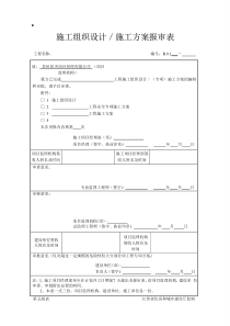 施工组织设计／施工方案报审表B.0.1