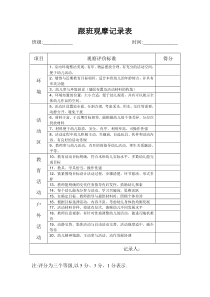 跟班观摩记录表