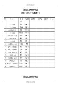 土建工程