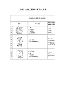 土建工程师计算大全.