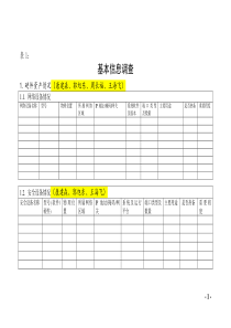 信息安全风险评估表