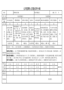 公司招聘人员面试评分表