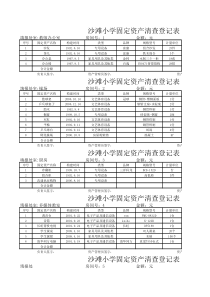 固定资产清查整理表