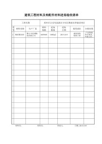 土建材料进场清单