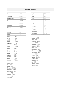 月份与星期的英文