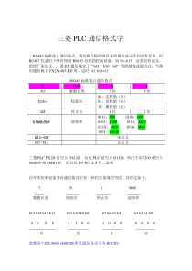 三菱PLC通信格式字