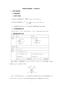 指数函数、对数函数、对勾函数小结