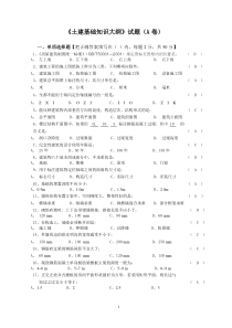 土建质安、材料、资料员基础知识大纲及习题(参考)