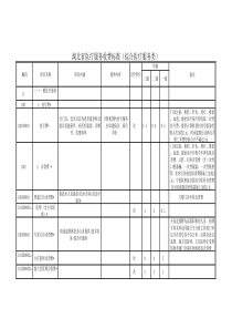 湖北省医疗服务收费项目及价格标准