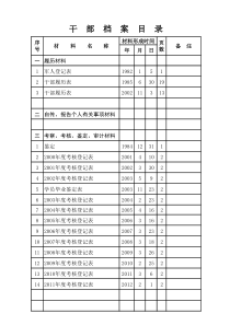 人事档案目录模版