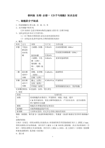 浙科版生物必修一知识点总结