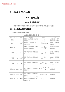 土方与基坑工程