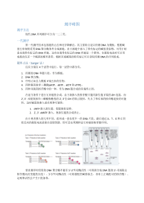 如何理解测序蜂图