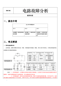 上海中考物理电路故障分析专题(有解析)[1]