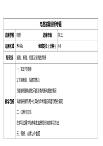 电路故障分析专题