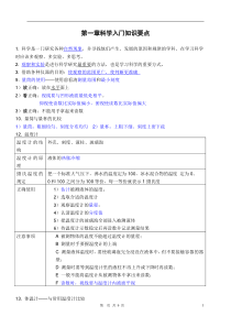 七年级上科学知识点总结