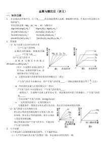 金属与酸反应