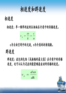 相速度和群速度