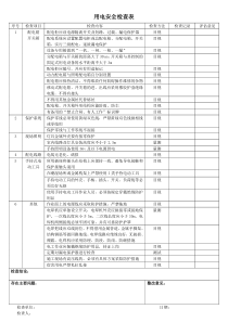 用电安全检查表