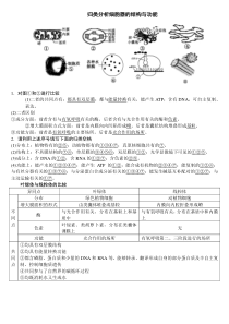 归类分析细胞器的结构与功能